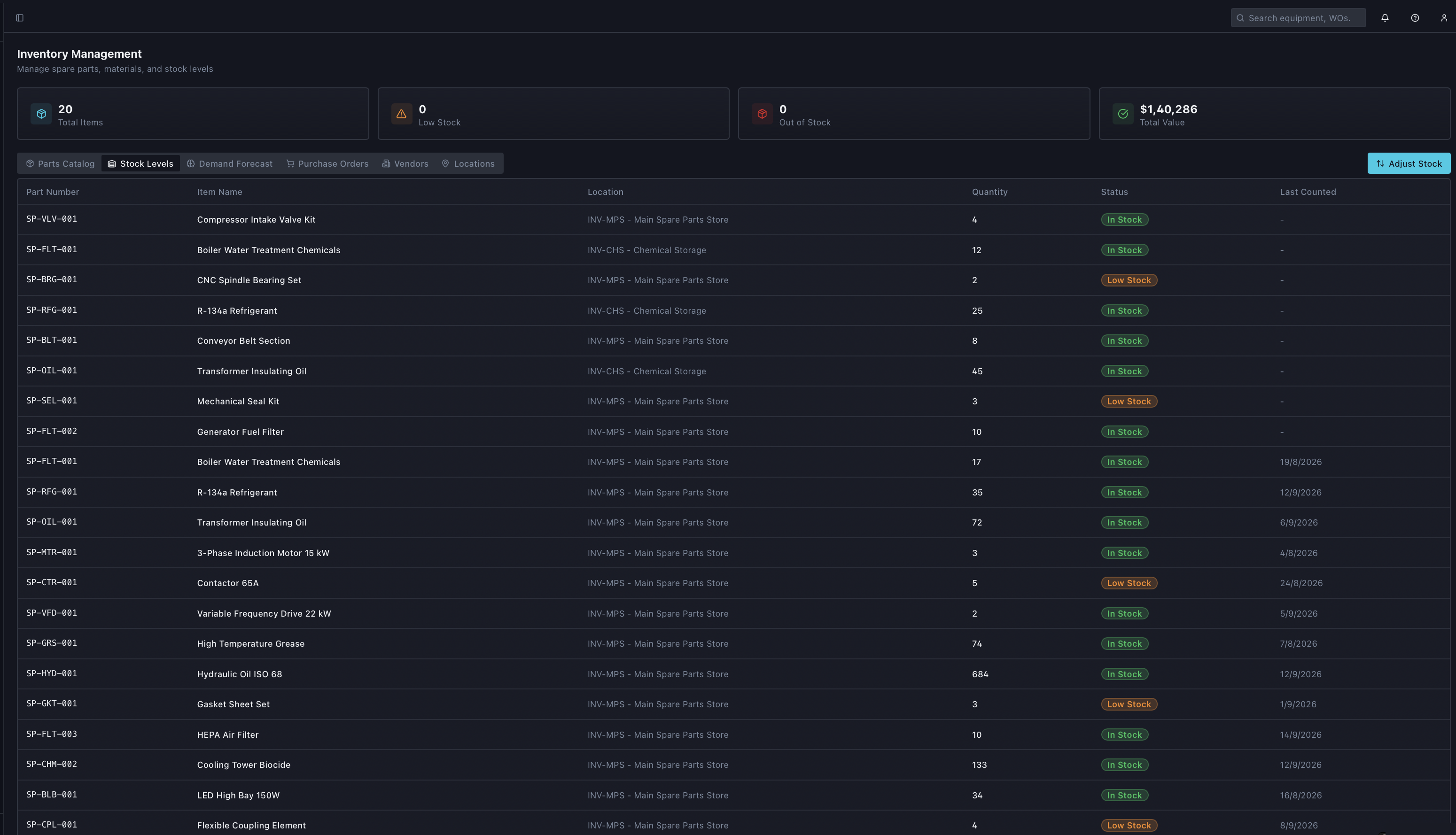 PI inventory management screen listing spare parts and stock levels