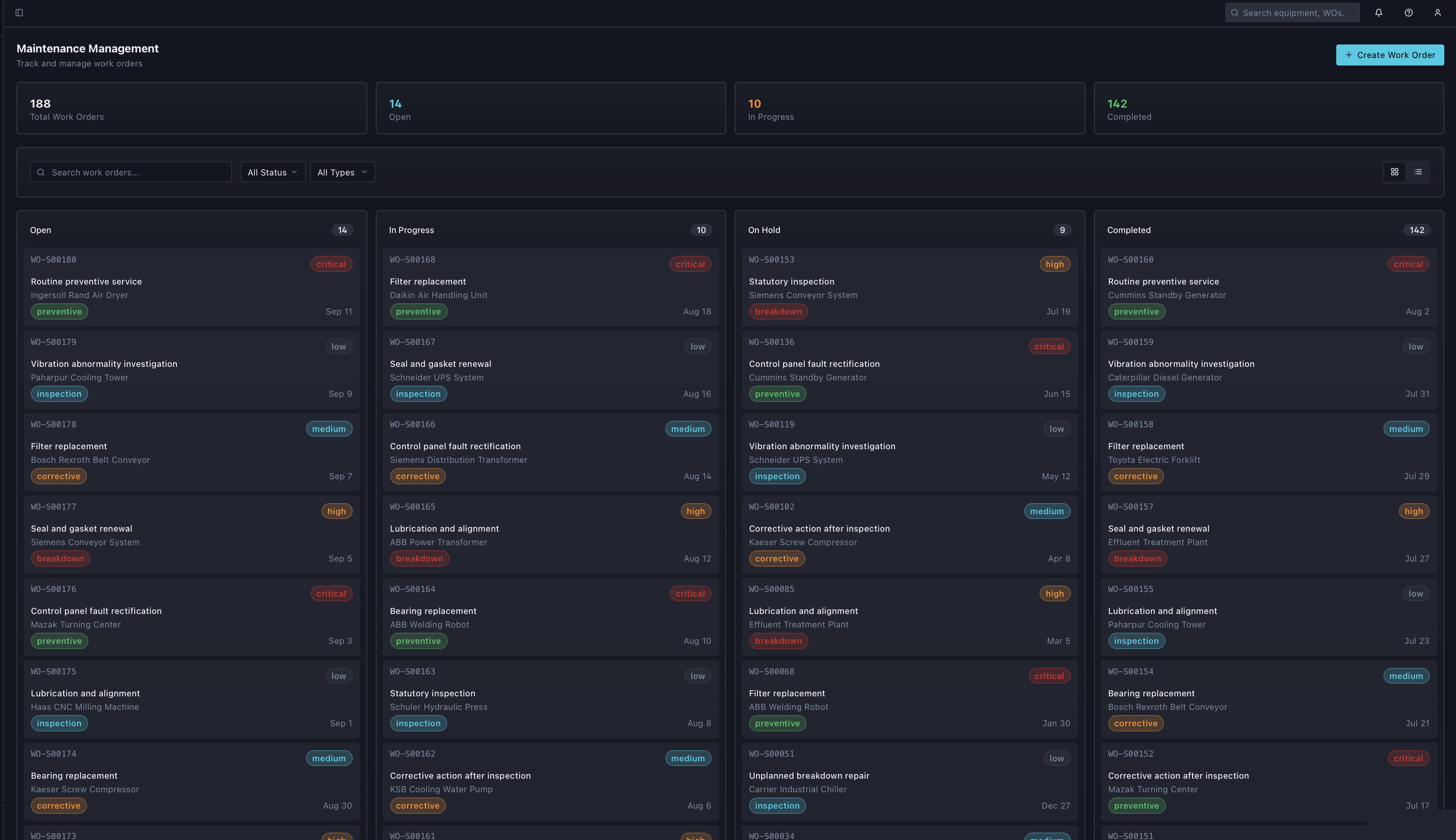 PI maintenance management screen tracking work orders by status